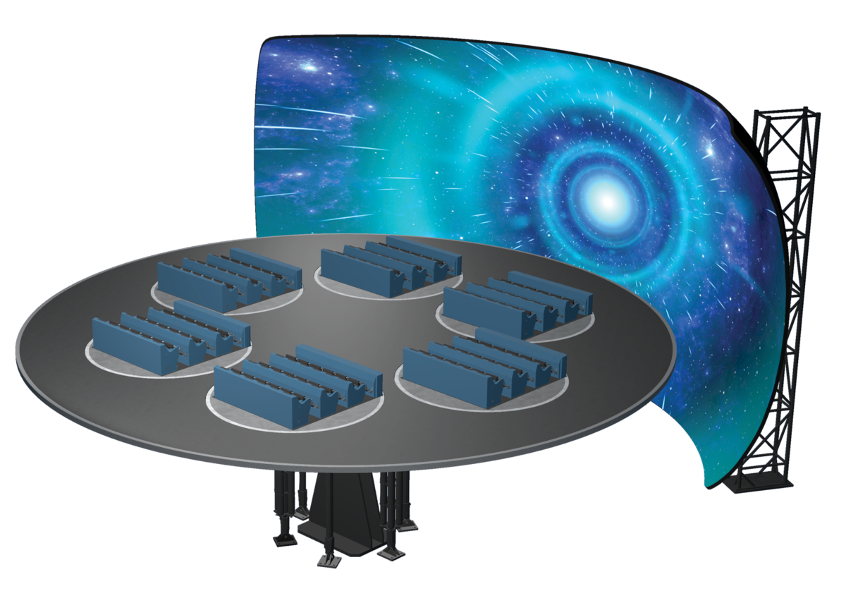 Dynamic Motion Stage Intamin Amusement Rides