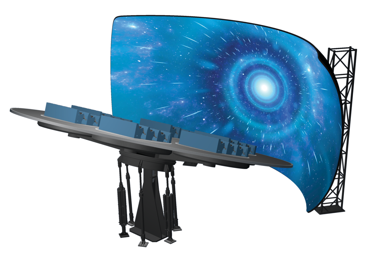 Dynamic Motion Stage Intamin Amusement Rides